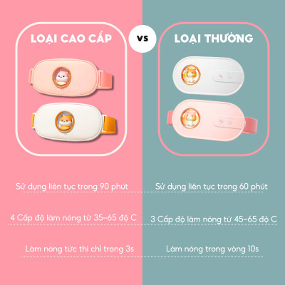 ￼Đai Chườm Nóng Bụng Kinh Nguyệt 