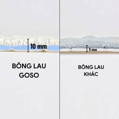 Miếng Bông Lau Sợi Thủy Tinh Goso Plus 33x12cm Bông Lau Sợi Thủy Tinh Tự Vắt Plus size L