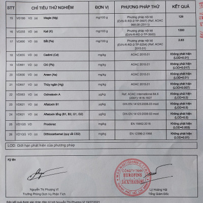 Bột tiêu xanh sấy thăng hoa
