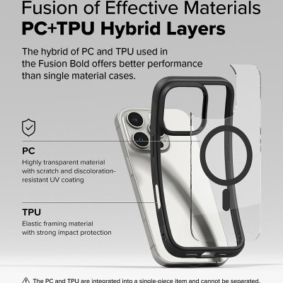 Ốp lưng dành cho iPhone 16 Pro Max / 16 Pro RINGKE Fusion Bold Magnetic - Hàng Chính Hãng